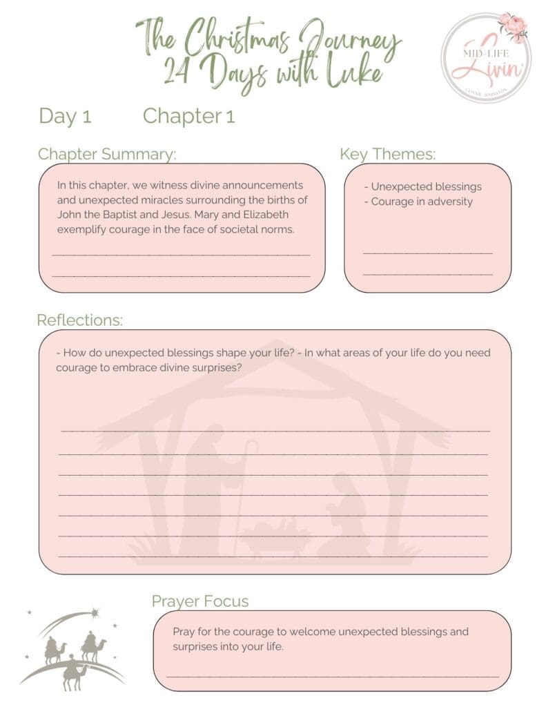 The Christmas Journey 24 Days with Luke (1)