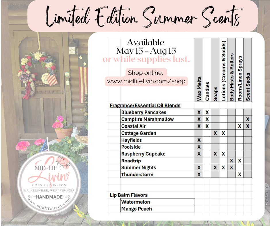 Limited Edition Summer Scents